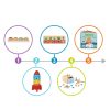 Tooky Toy XXL montessori 7 az 1-ben érzékszervi készlet